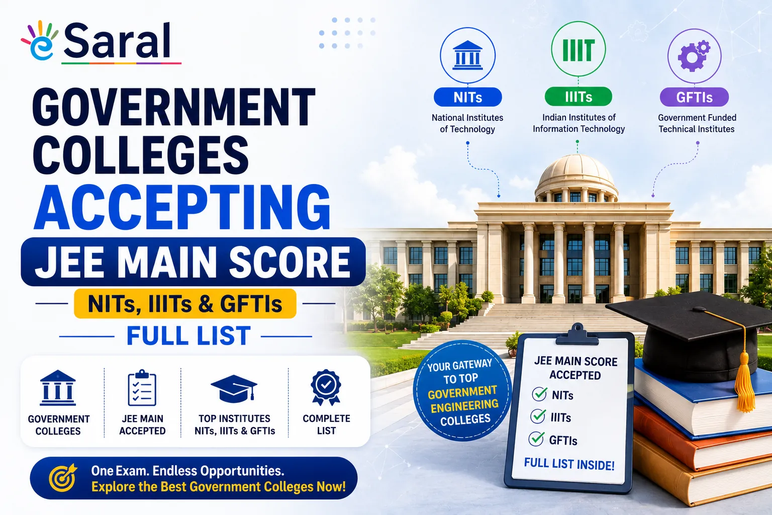 Government Colleges Accepting JEE Main Score — NITs, IIITs & GFTIs Full List